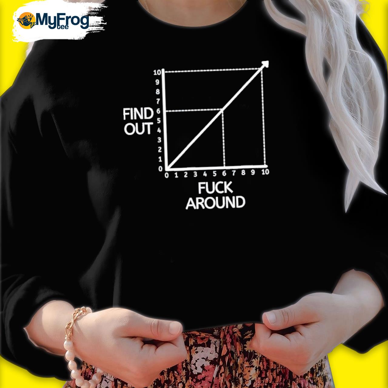 Fuck Around and Find Out Graph Chart | Essential T-Shirt