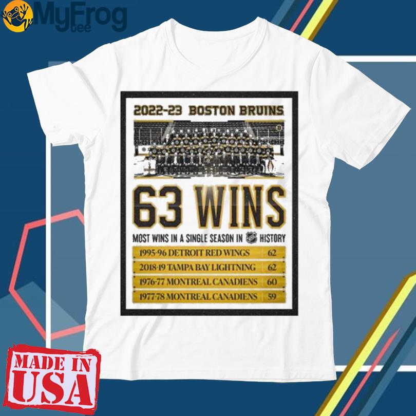 Boston Bruins 2022 2023 63 wins most wins in a Single Season in