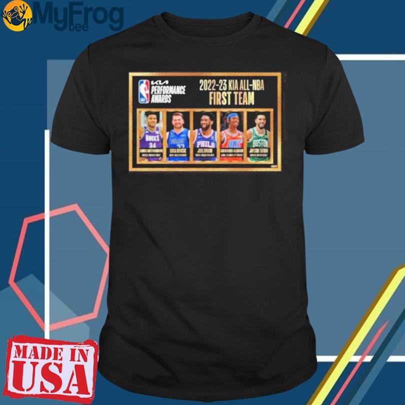 2022-23 NBA Awards