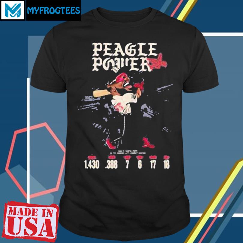 Texas Rangers - Peagle Power is real.