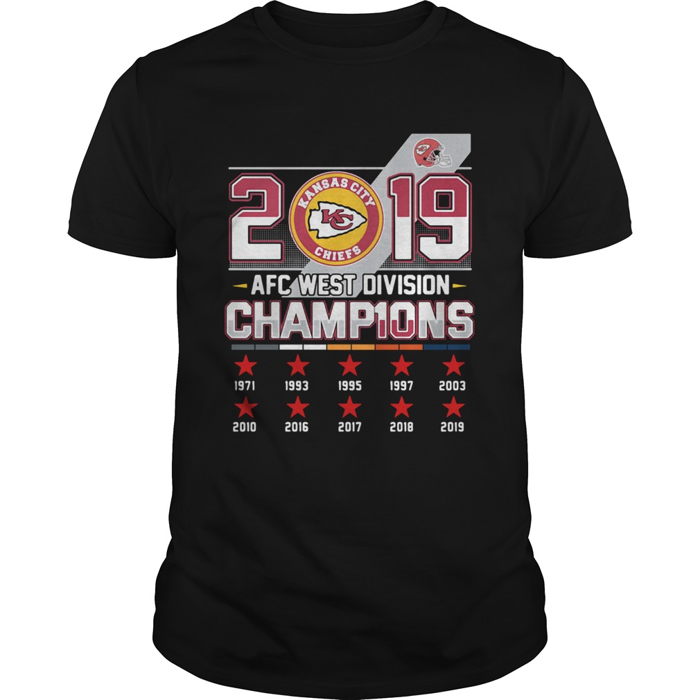 Kansas City Chiefs AFC West Champions Gear & Apparel 2017